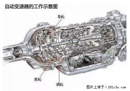 你知道怎么热车和取暖吗? - 车友部落 - 临汾生活社区 - 临汾28生活网 linfen.28life.net