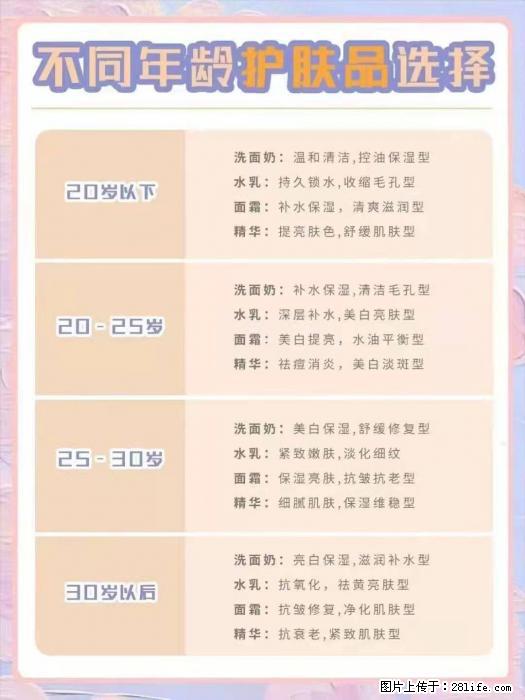 【姬存希】不同年龄，不同护肤的选择，你选对了吗？请爱惜自己！ - 生活日用品 - 居家生活 - 临汾分类信息 - 临汾28生活网 linfen.28life.net
