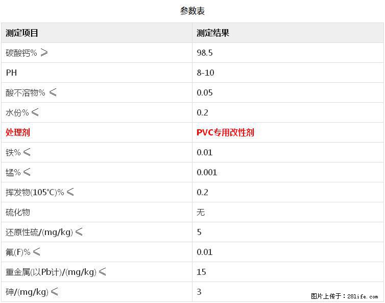 【桂林三鑫新型材料】PVC管材专用复合钙 超细改性碳酸钙 - 新手上路 - 临汾生活社区 - 临汾28生活网 linfen.28life.net