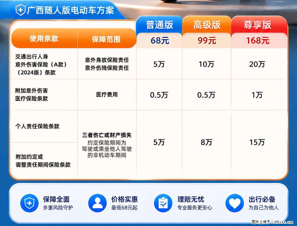 【骑行保障】安全骑行，保障随行！电动车专属保险上线啦！ - 临汾生活资讯 - 临汾28生活网 linfen.28life.net